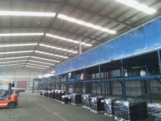 Painting and Coating Line